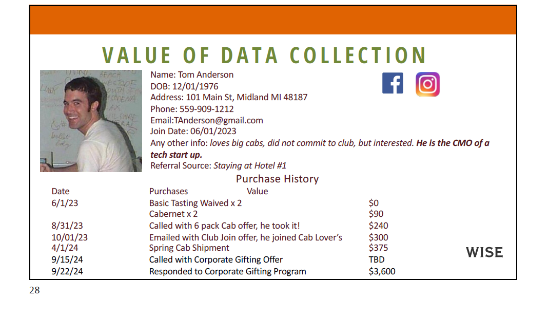 Value of Data Collection